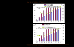 华扬联众9月30日主力资金净流入2168.41万元Sunday