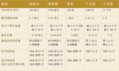 mt4手机端免费下载做一个心中有爱的企业