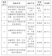 当前浏览器不支持本功能展示_tfx是合法的吗