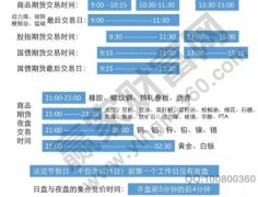 具体数据收集如下：Tuesday,October22,2024