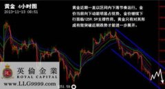 mt4下载网上如果能解决您现在面临的问题