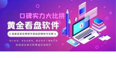 mt4下载万洲金业APP采用国际公认的MT4交易系统