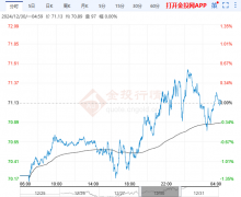 今天是2024年最后一个交易日2025年2月25日如何看